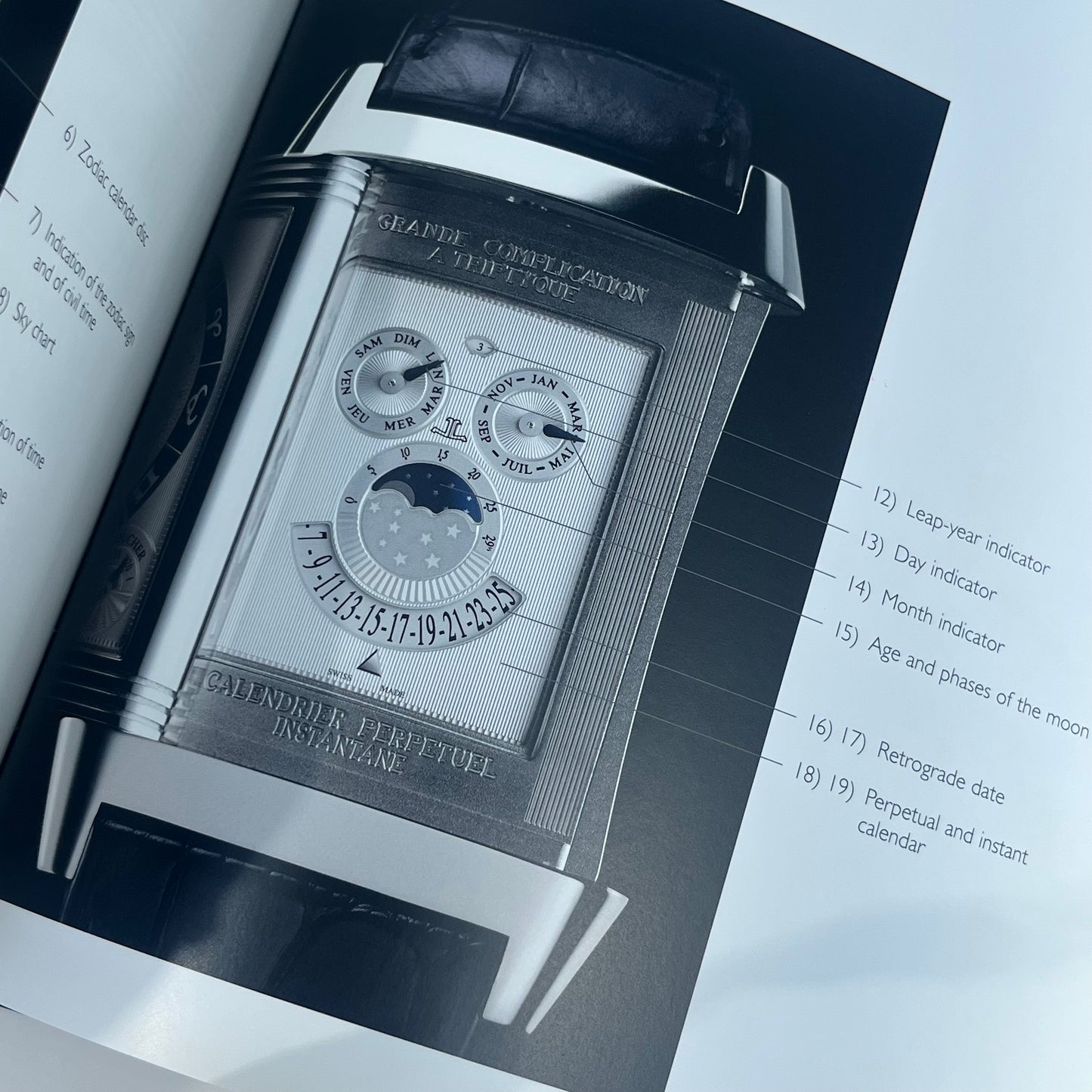 JAEGER-LECOULTRE "REVERSO GRANDE COMPLICATION À TRIPTYQUE" OFFICIAL WATCH CATALOG